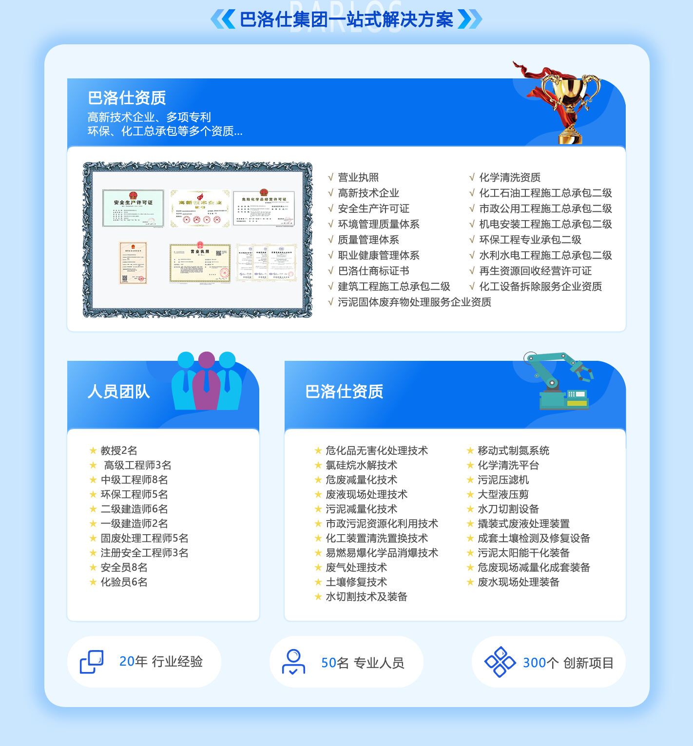 清淤機(jī)器人一站式服務(wù)解決方案